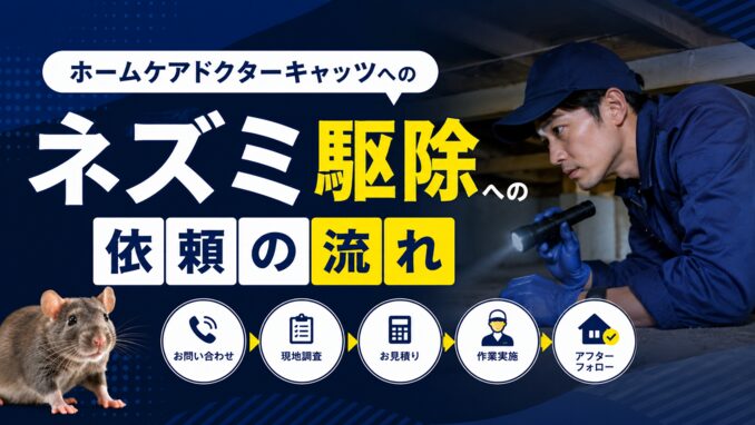ホームケアドクターキャッツへの依頼の流れ