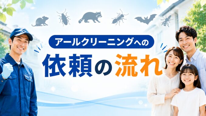 アールクリーニングへの依頼の流れ