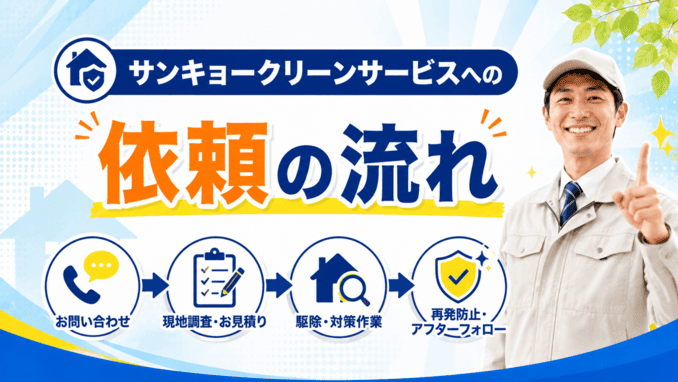 サンキョークリーンサービスへの依頼の流れ